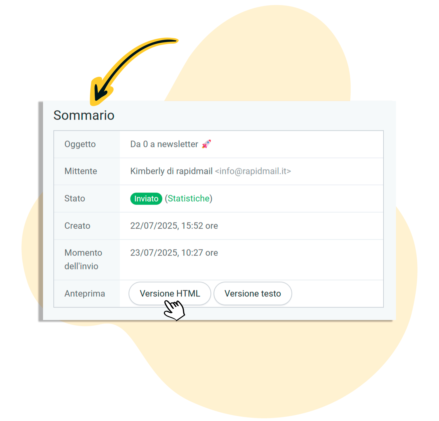 La versione HTML della newsletter inviata viene copiata